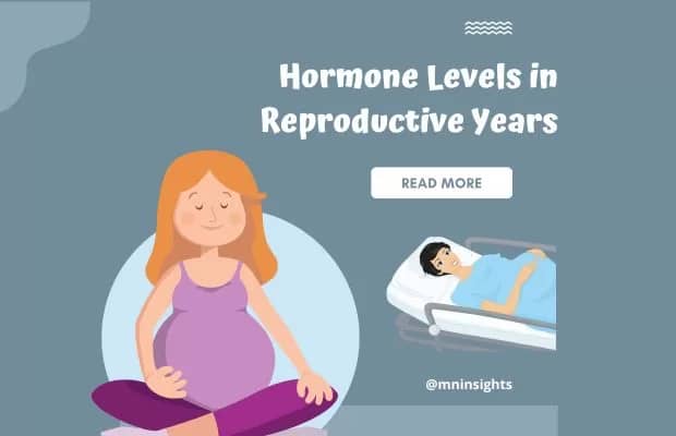 Hormone Levels in Reproductive Years